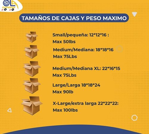 TAMAÑOS DE CAJA Y PESO MAXIMO