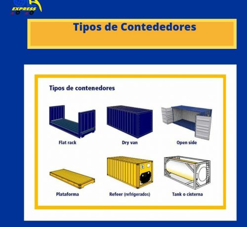 tipos de contenedores